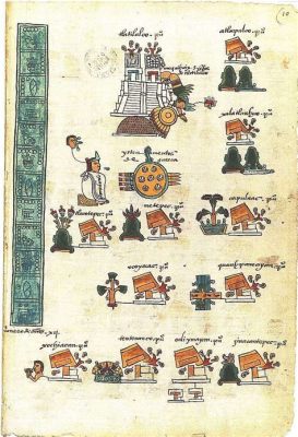 Le Codex Mendoza: Un Monument Illuminé à la Gloire Aztèque!